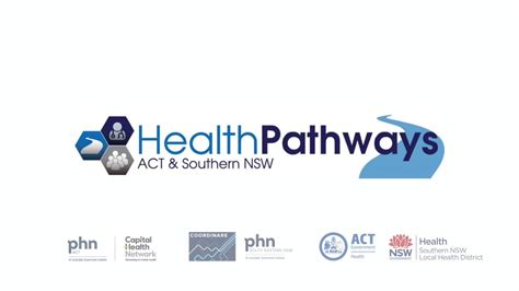 NSW HealthPathways .